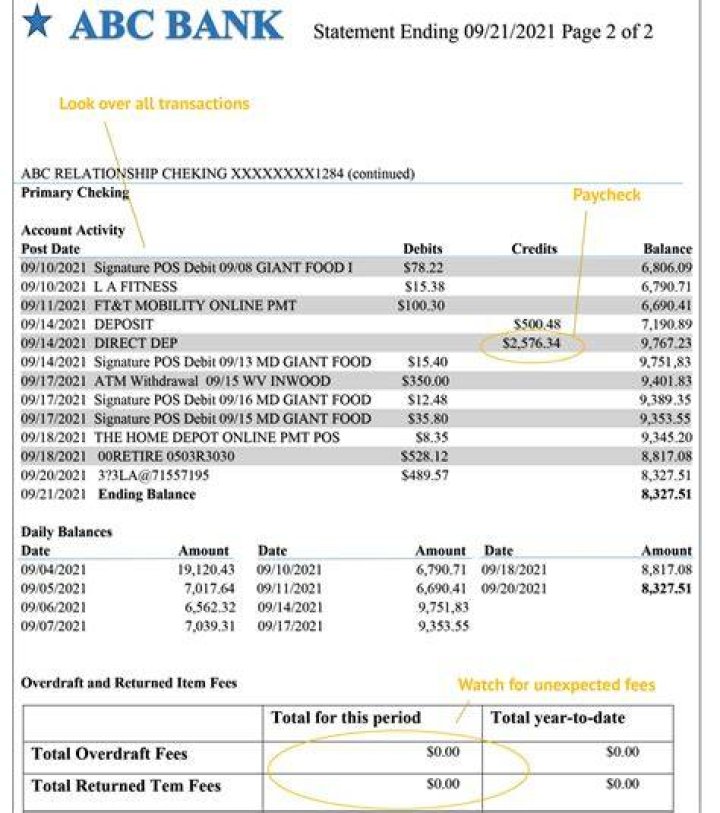 How do you explain a tax return?